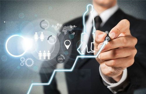 重磅出臺 重點群體創業就業可享多項稅收優惠，善世集團解讀人力資源服務新機遇