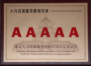 中智公司榮獲首批人力資源服務地方標準最高5A認證