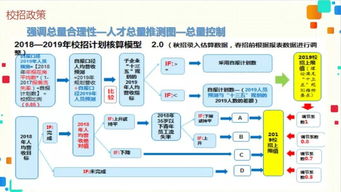 春暖花開季，競賽正當時 人力資源系統與企劃信息系統的成長不期而遇