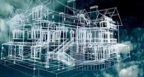 技術與工程領域 內(nèi)容標準的解讀 十一